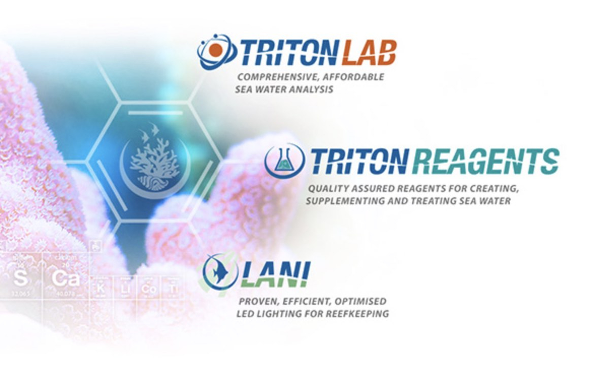 Triton Methode