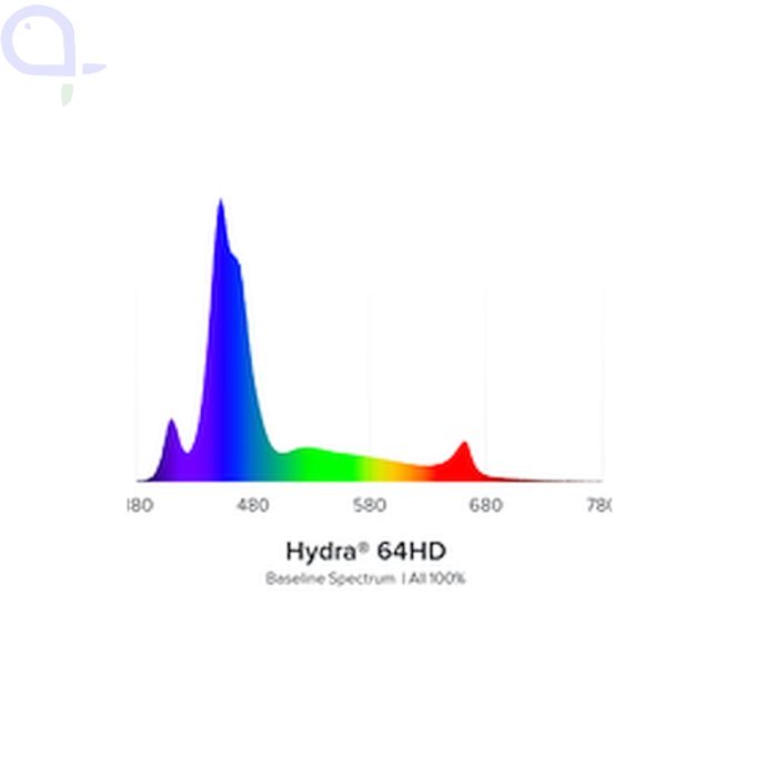 AI Hydra HD 64 LED Schwarz Meerwasser Aquariumleuchte kaufen