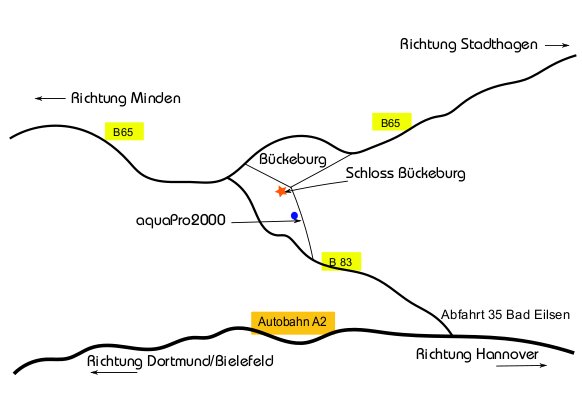 Anfahrtsskizze Bückeburg